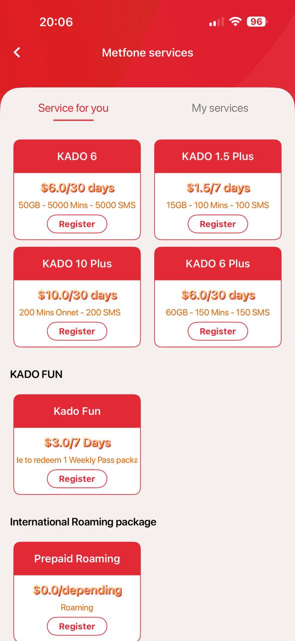 Дополнительные пакеты Metfone KADO и роуминг
